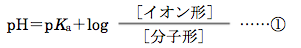 解説画像